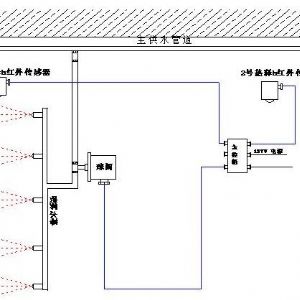 ZP127礦用自動(dòng)灑水降塵裝置---大巷自動(dòng)灑水降塵裝置