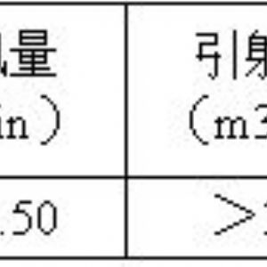 LWY-30型拉法爾瓦斯誘導器
