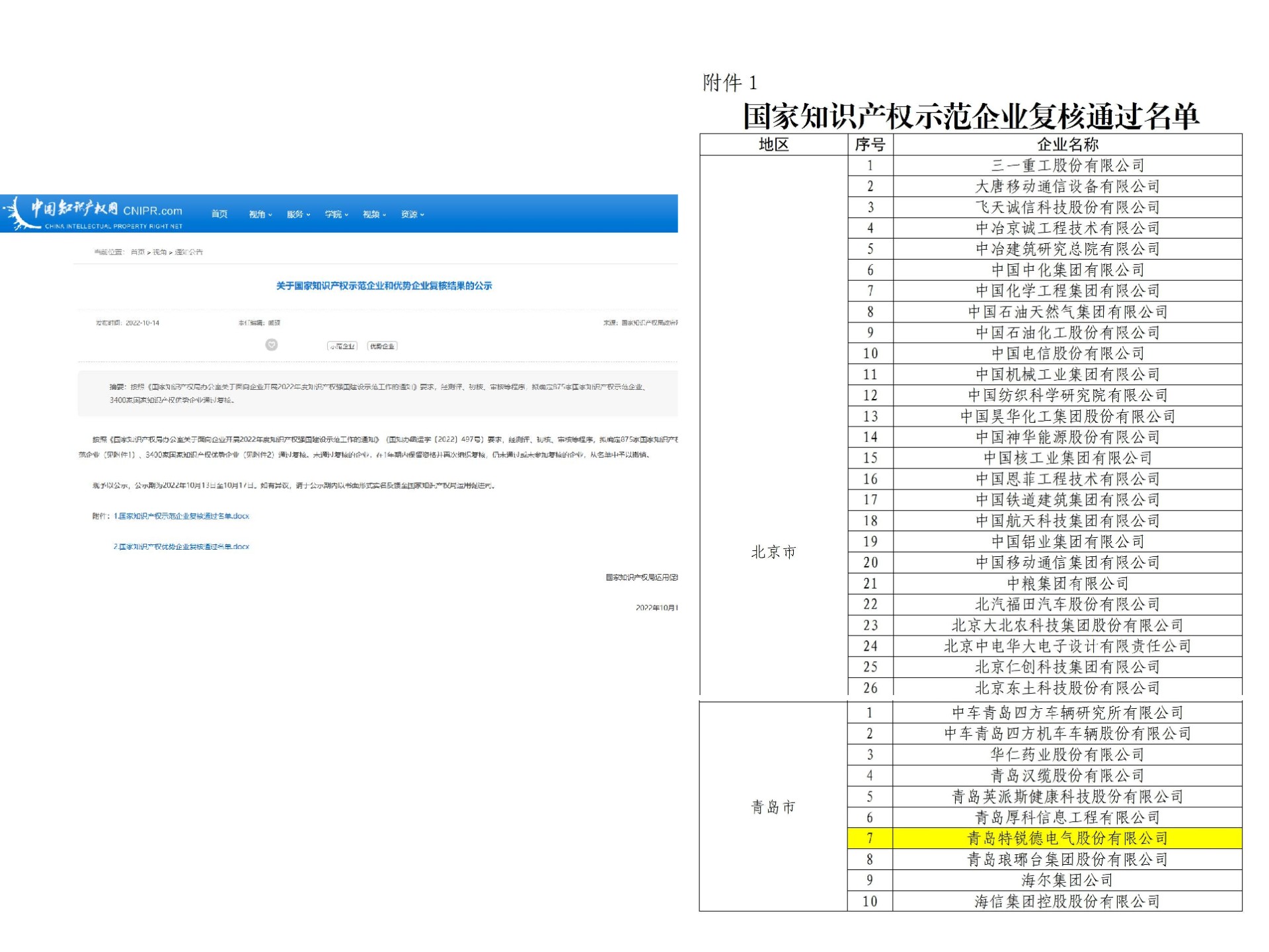 國(guó)家知識(shí)產(chǎn)權(quán)示范企業(yè)
